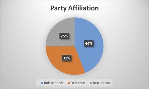 gallup2