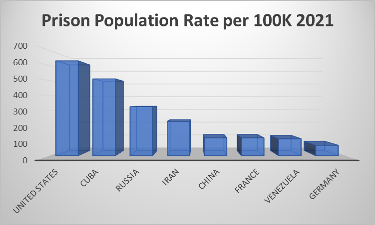 A graph of population growth

Description automatically generated