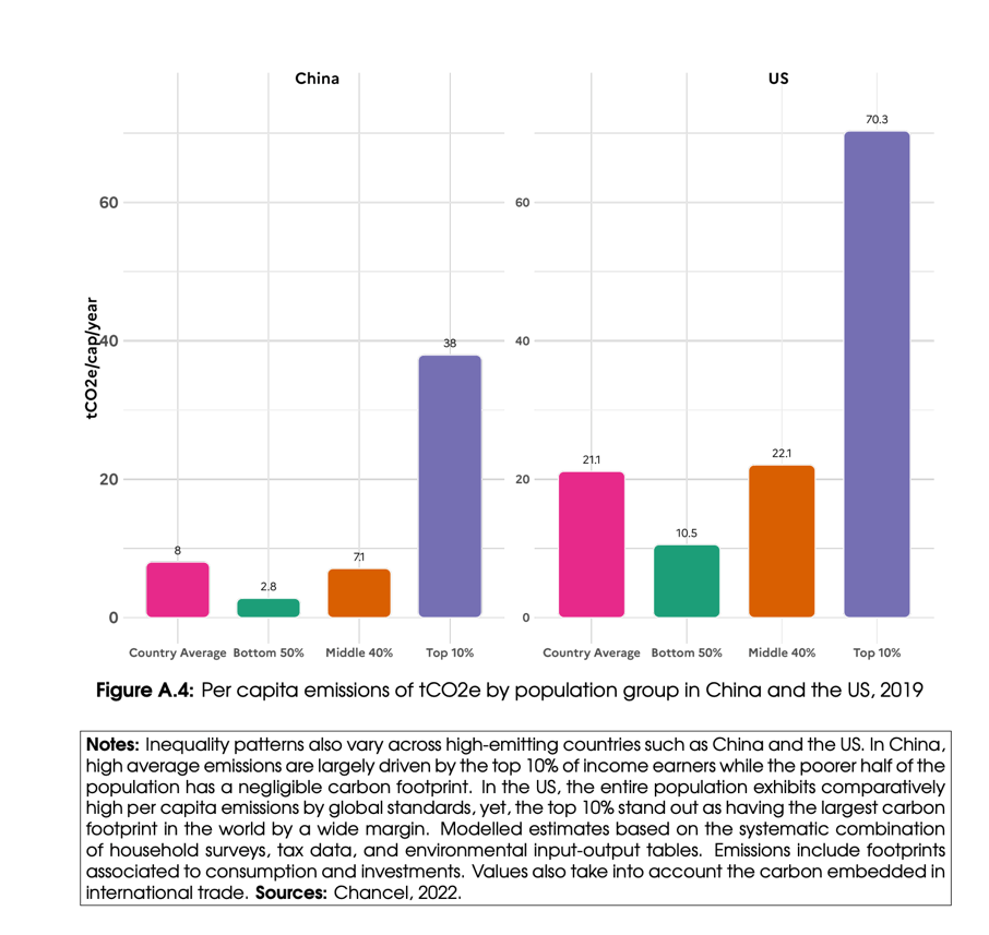 Une image contenant graphiqueDescription générée automatiquement