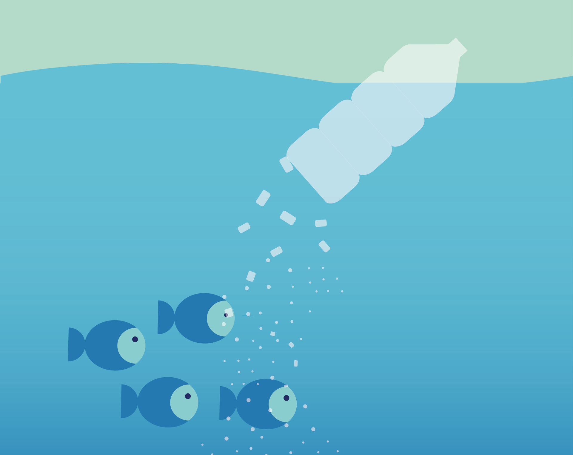 How Microplastics Threaten Marine Ecosystems and the Food Chain